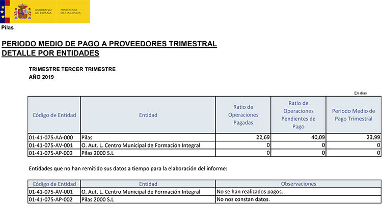 2019_Tercer+trimestre_01-41-075-AA-000 1