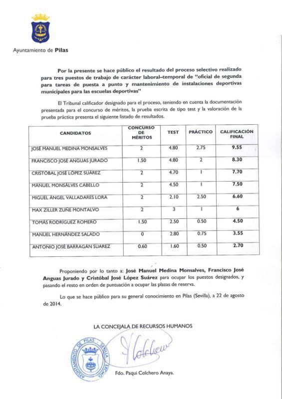 Deportes_Oficial segunda mantenimiento instalaciones 2014-15_resultados_pruebateorica