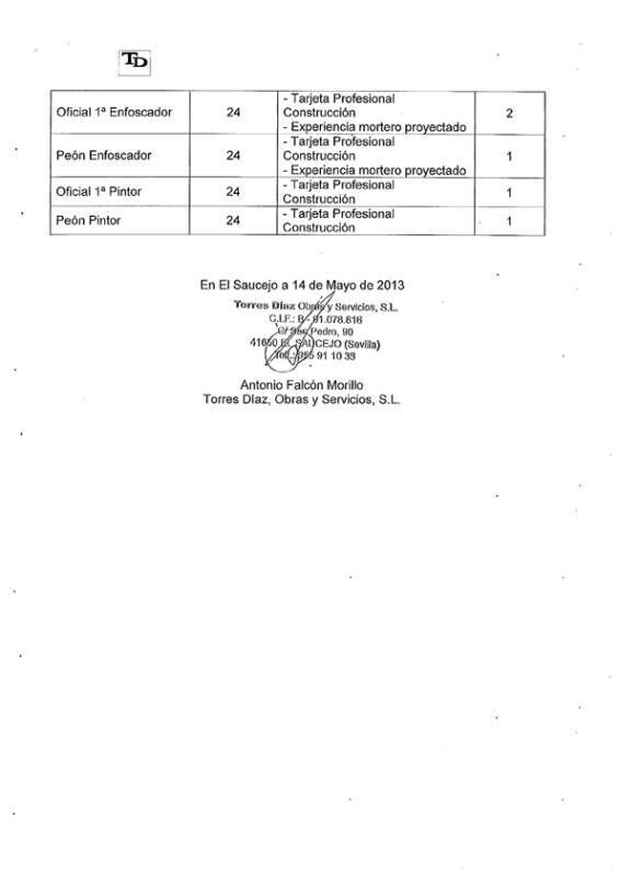 RELACIÓN PERFILES OBRA INST02