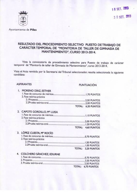 resultadomonitorgimnasia2013-01