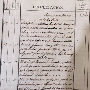 10 Y 14 DE ABRIL DE 1900