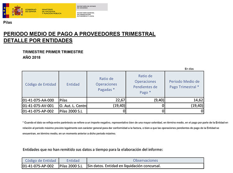 2018_Primer+trimestre_01-41-075-AA-000 PMP 02