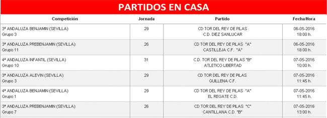PARTIDOS C.D. TOR DEL REY 6-8 MAYO