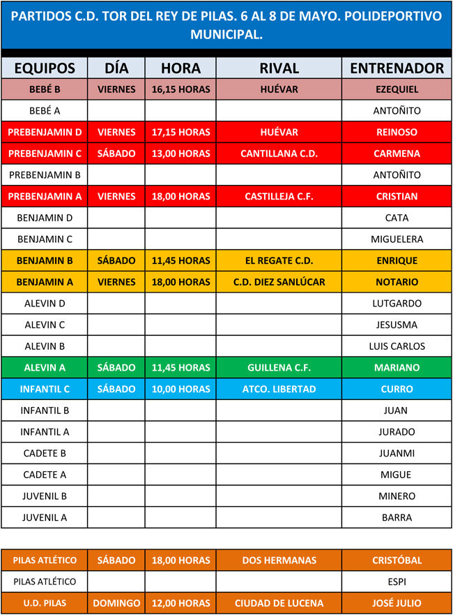 PARTIDOS C.D. TOR DEL REY 6-8 MAYO 01