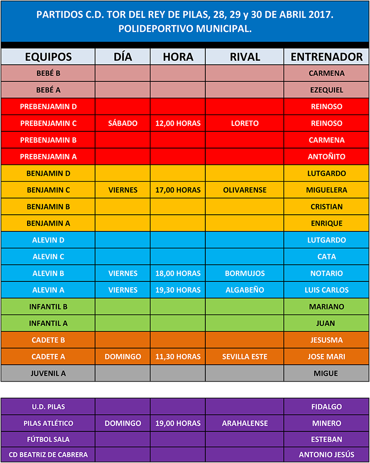 PARTIDOS CD TOR DEL REY DE PILAS 28-30 abril
