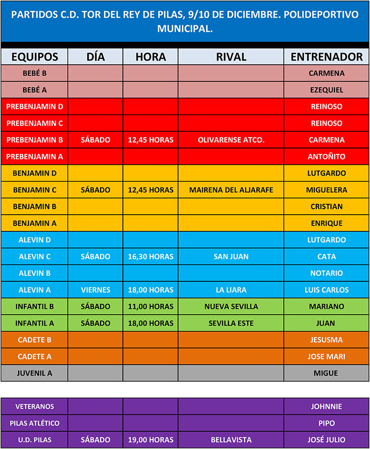 PARTIDOS CD TOR DEL REY PILAS 10-11 DIC