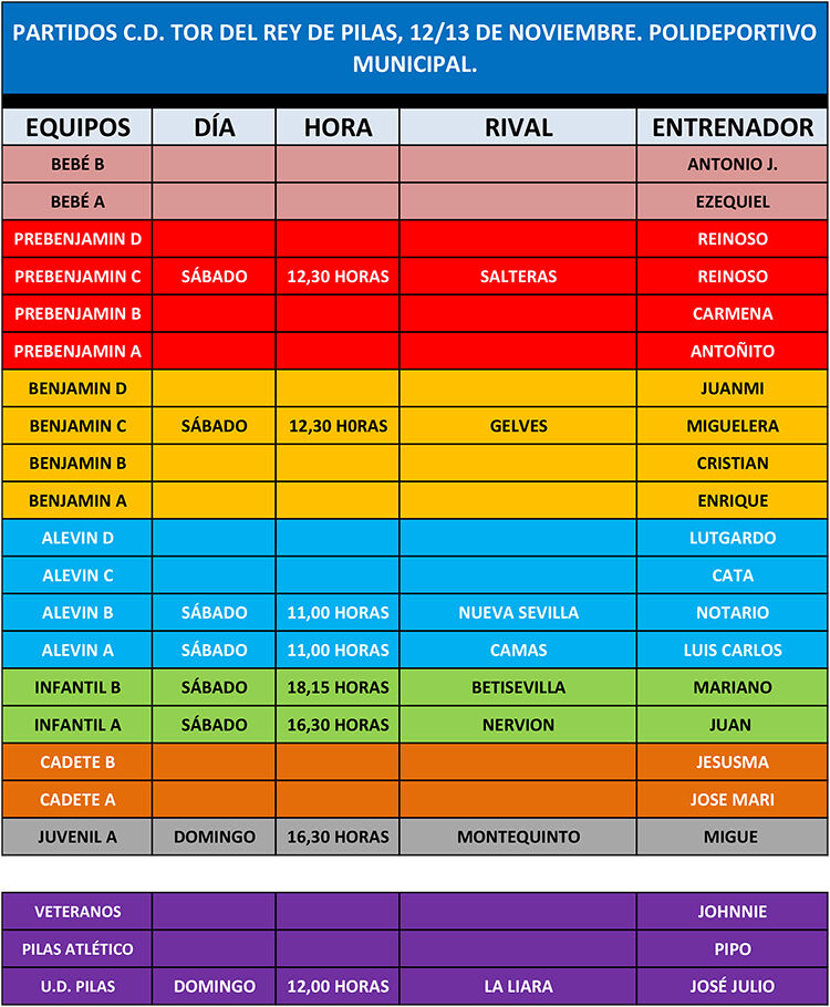PARTIDOS CD TOR DEL REY PILAS 11-13 nov