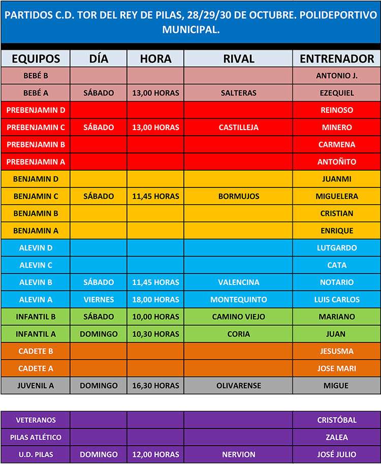 PARTIDOS CD TOR DEL REY PILAS 20 octubre