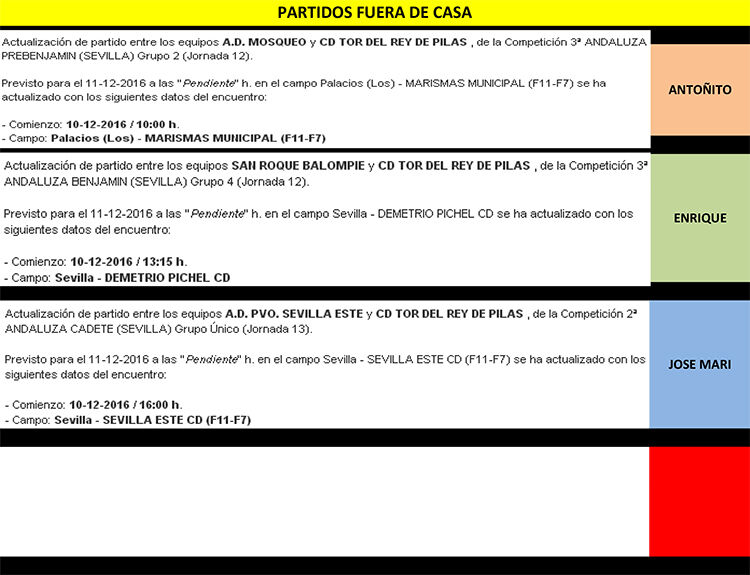 PARTIDOS EN CASA Y FUERA DE CASA 10-11 dic 02