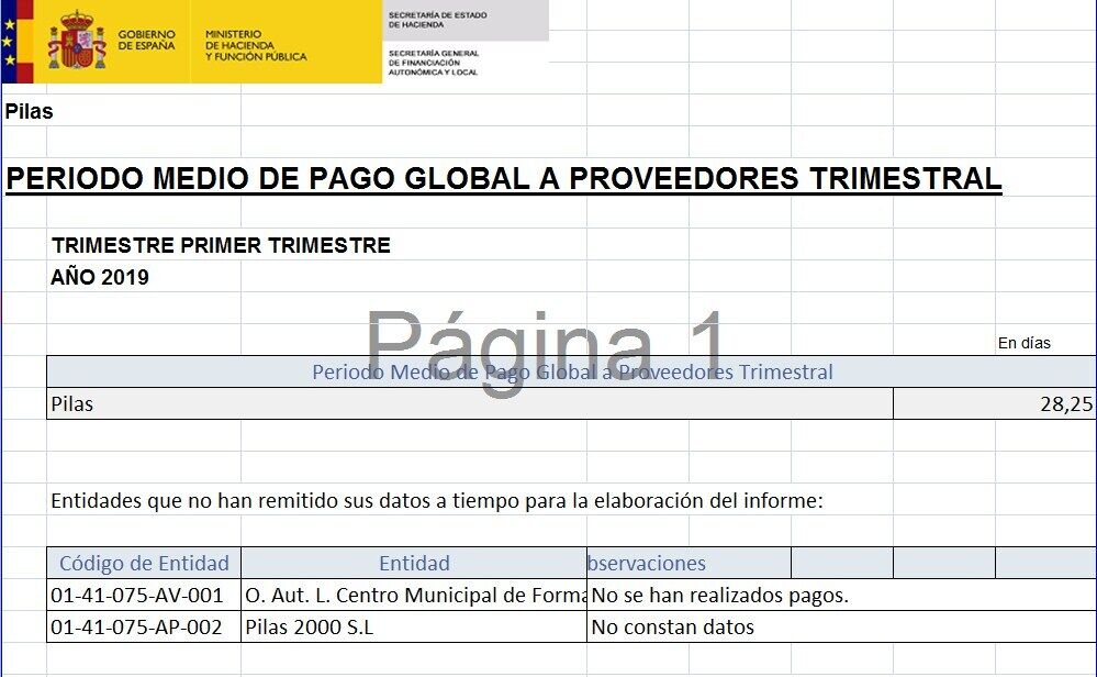 PMP 1º Trimestre 2019