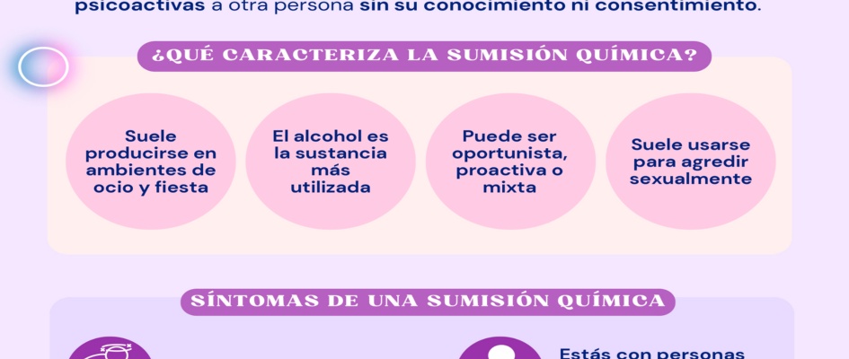 infografia sumision quimica 01