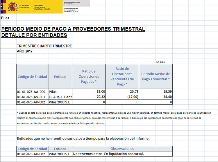 pago proveedores 2017 cuarto trimestre 02