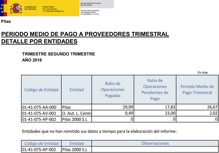 pago proveedores segundo trimestre 2018 2