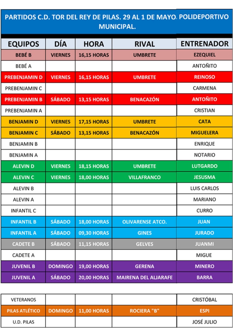 partidos ultimo finde abril
