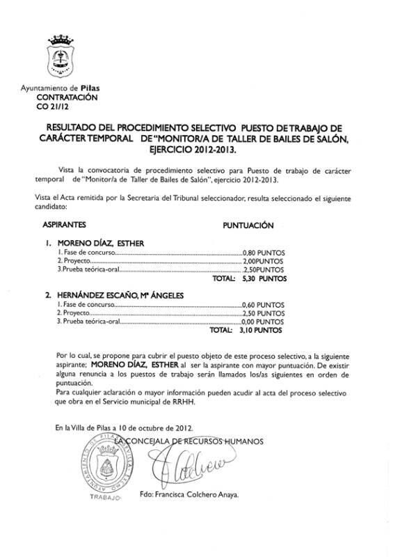 resultado MONITOR BAILES 2012