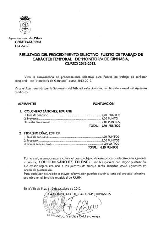 resultado MONITOR GIMNASIA 2012